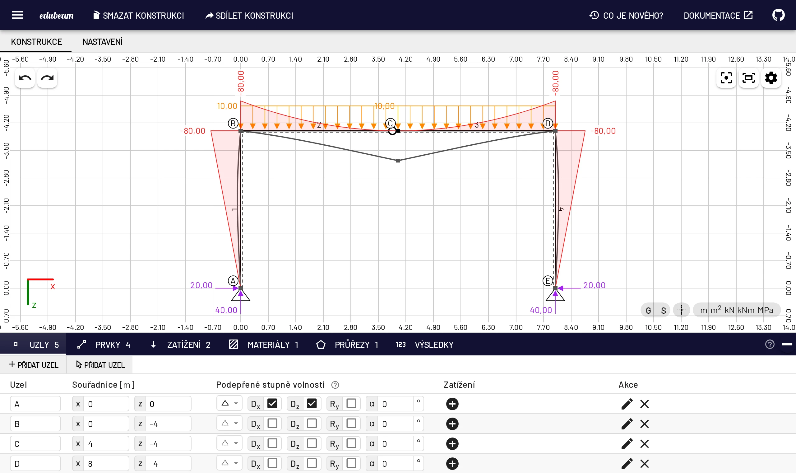 EduBeam with a three-hinged frame: loads, reactions, bending moment and deformed shape