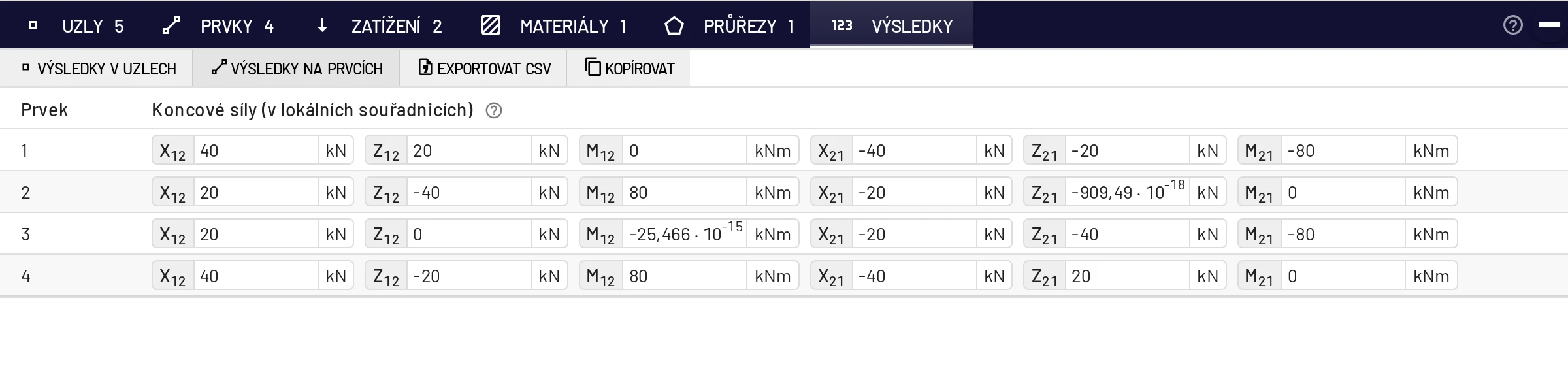 Výsledky na prvcích trojkloubového rámu