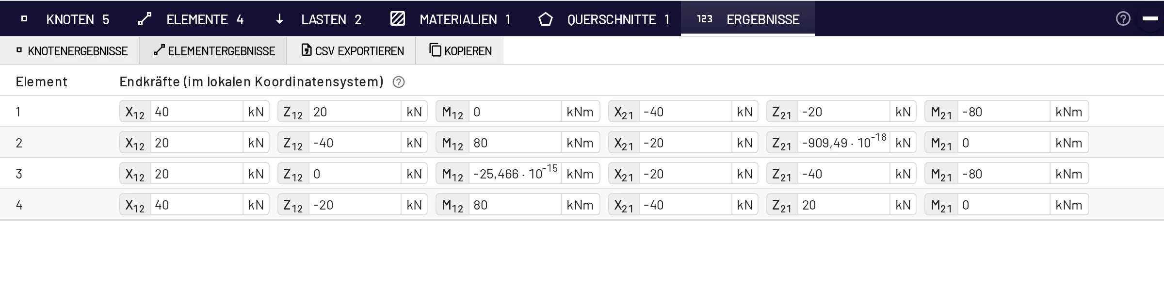 Elementergebnisse des Dreigelenkrahmens