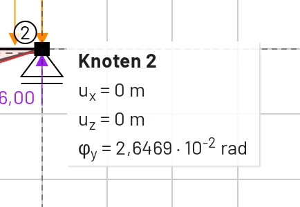 Zeigen auf Knoten 2 des Balkens aus dem Schnellstart