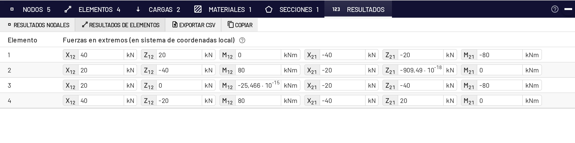Resultados de elementos del pórtico triarticulado