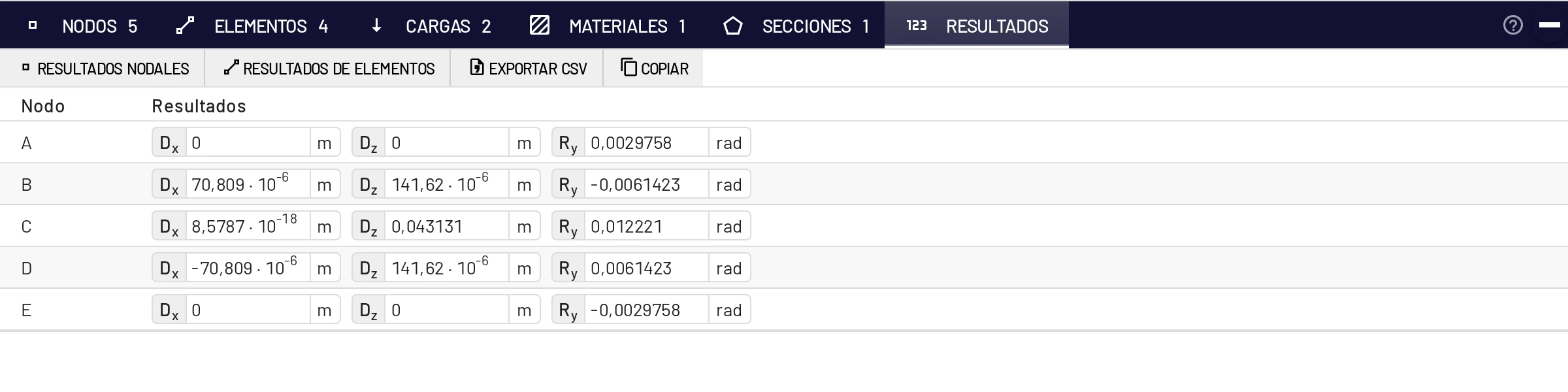 Resultados nodales del pórtico triarticulado (Formato numérico: Automático)