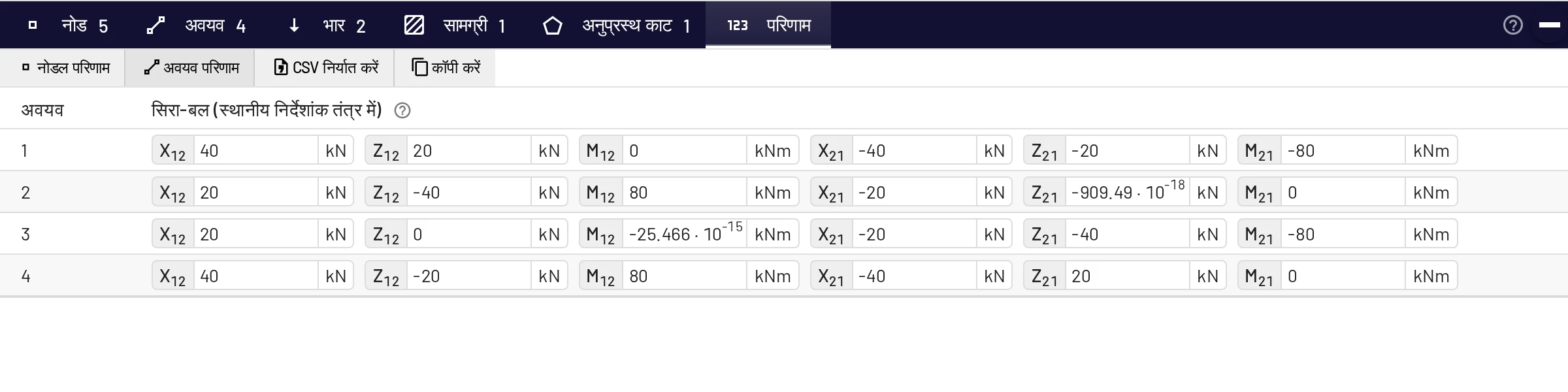 त्रि-हिंज फ्रेम के अवयव परिणाम