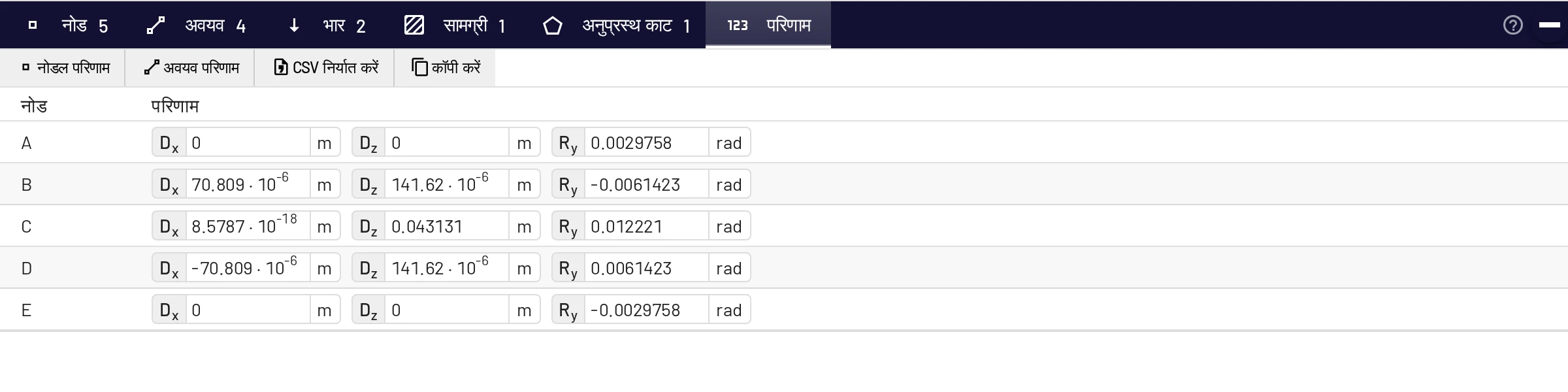 त्रि-हिंज फ्रेम के नोडल परिणाम (संख्या प्रारूप: स्वचालित)