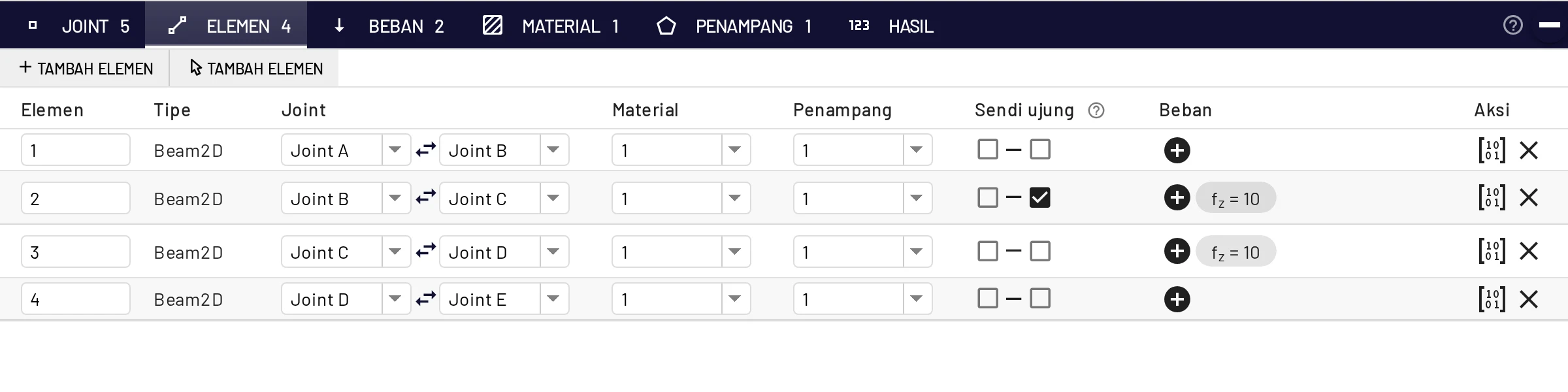 Tabel Elemen dari portal tiga sendi: elemen 2 memiliki sendi di ujung akhirnya, di joint C