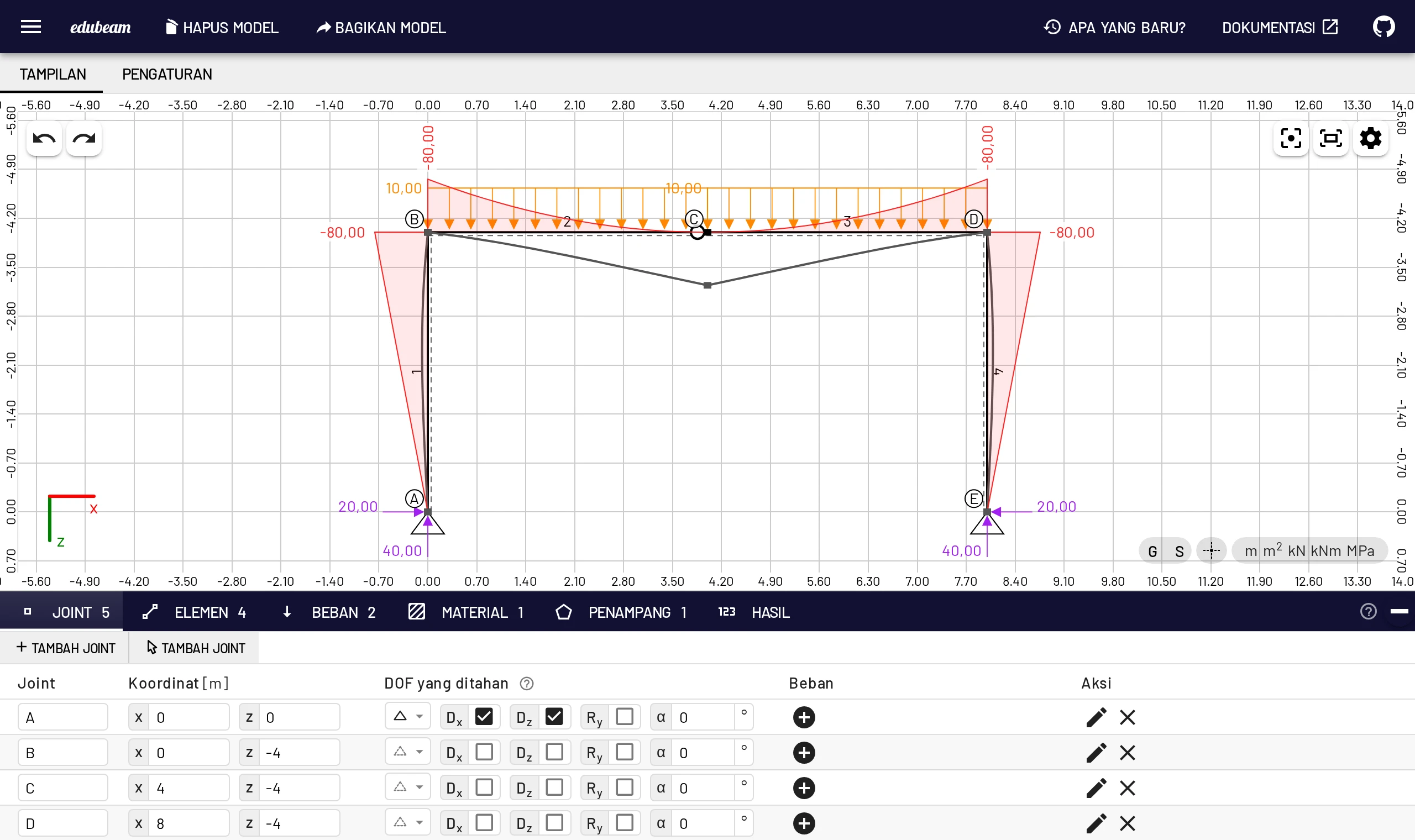 EduBeam with a three-hinged frame: loads, reactions, bending moment and deformed shape