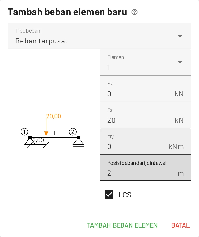 Beban terpusat