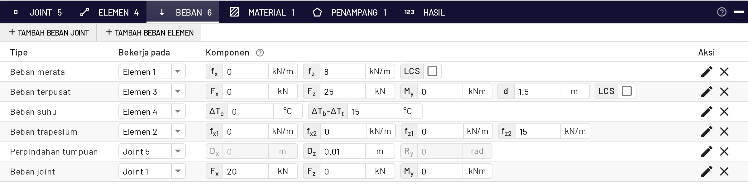 Tab Beban: satu baris per beban, komponennya dapat diedit di tempat