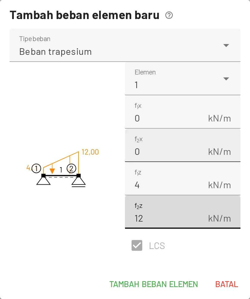 Beban trapesium