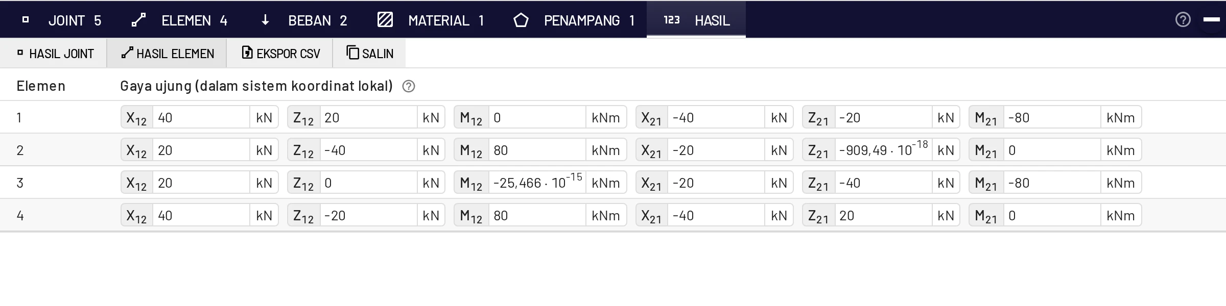 Hasil elemen dari portal tiga sendi