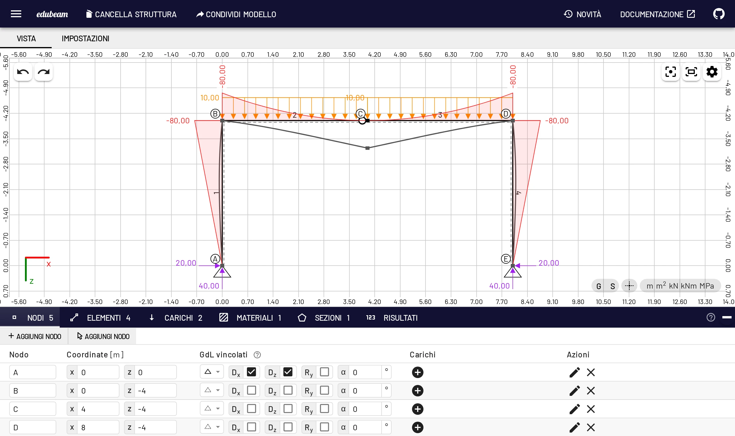 EduBeam with a three-hinged frame: loads, reactions, bending moment and deformed shape