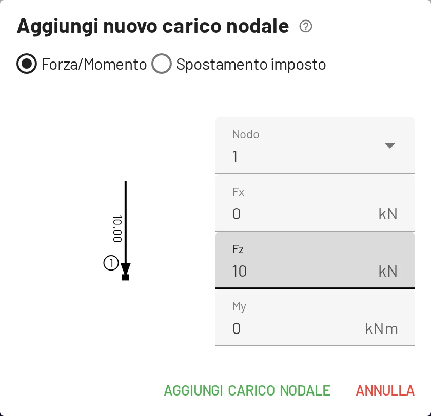 Aggiungi carico nodale. L'anteprima mostra il verso mentre digiti.