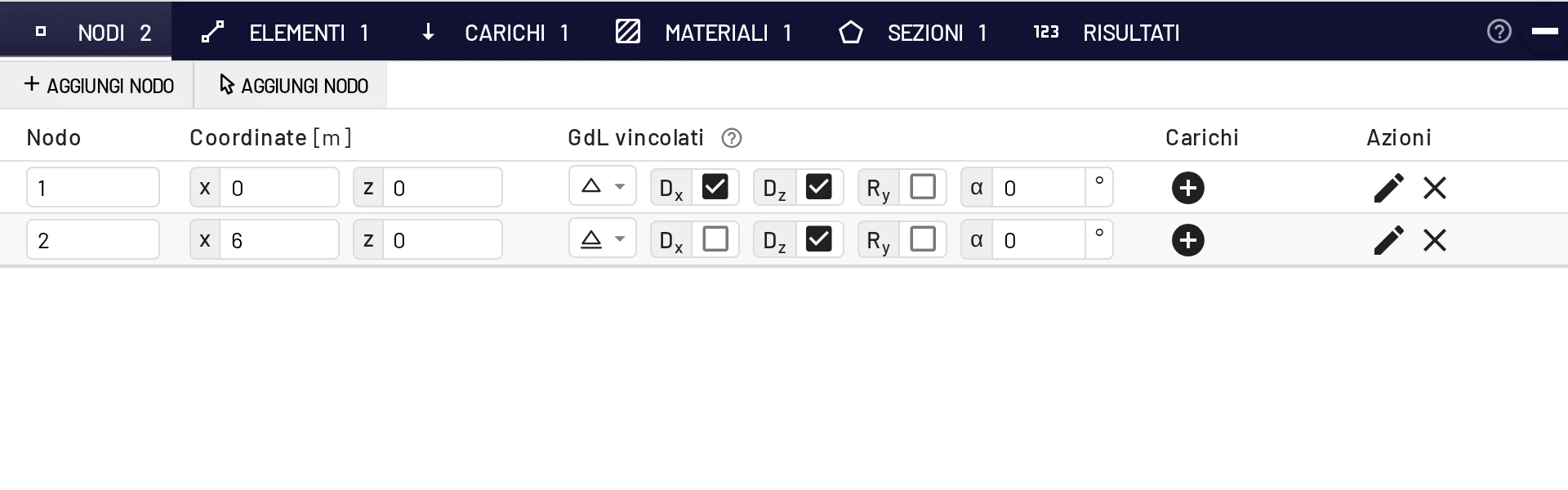 Vincoli nella tabella Nodi: nodo 1 con cerniera, nodo 2 su carrello