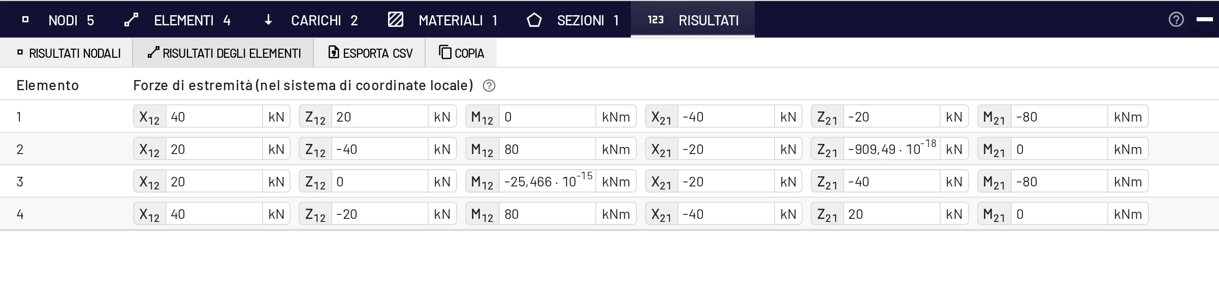 Risultati degli elementi del telaio a tre cerniere