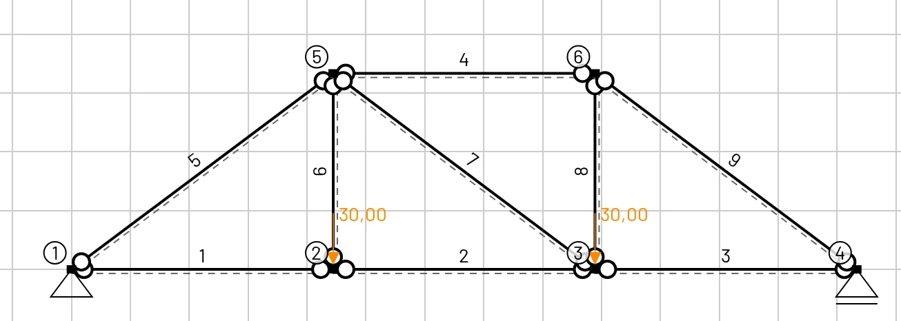 Geometria, vincoli e carichi