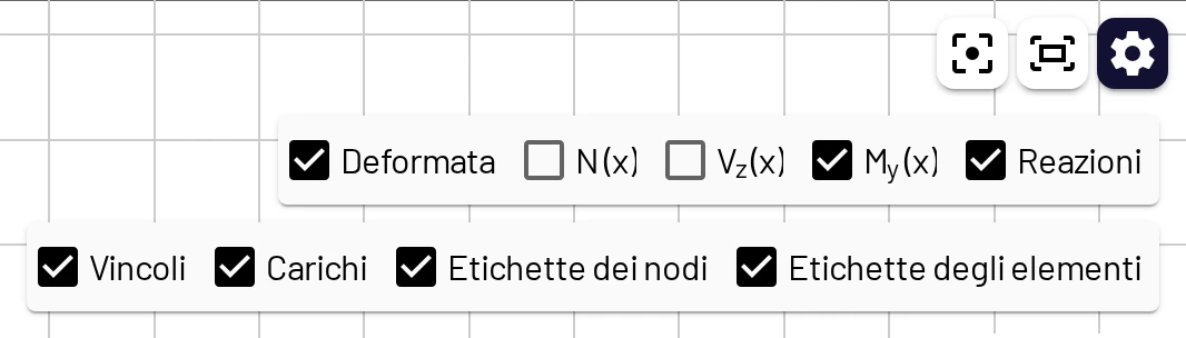 I pulsanti della vista e le opzioni di visualizzazione