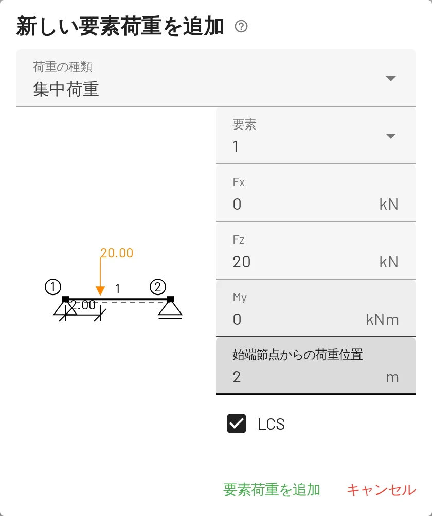 集中荷重