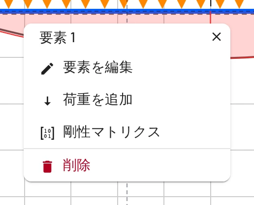 要素：編集、荷重の追加、剛性マトリクス