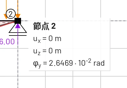節点にマウスを重ねると、変位と回転角が表示されます