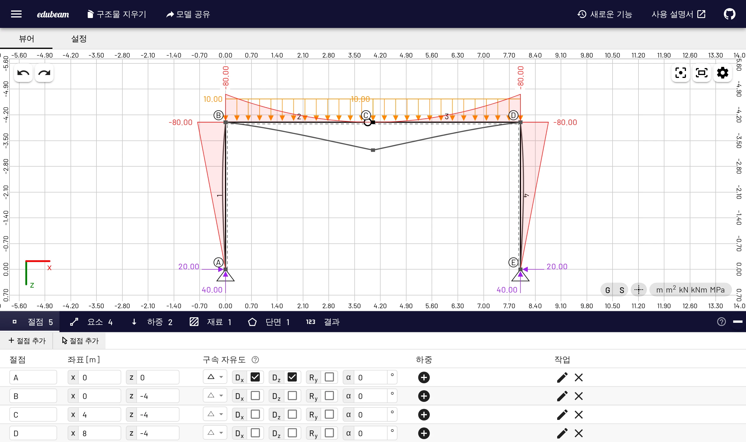 EduBeam with a three-hinged frame: loads, reactions, bending moment and deformed shape