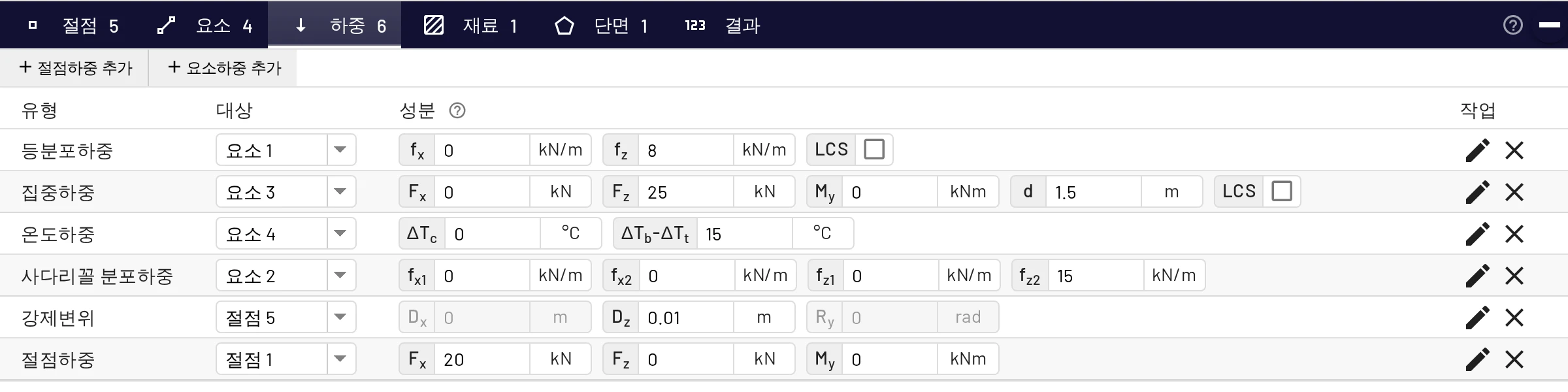 하중 탭: 하중마다 한 행이며 성분을 그 자리에서 편집할 수 있습니다