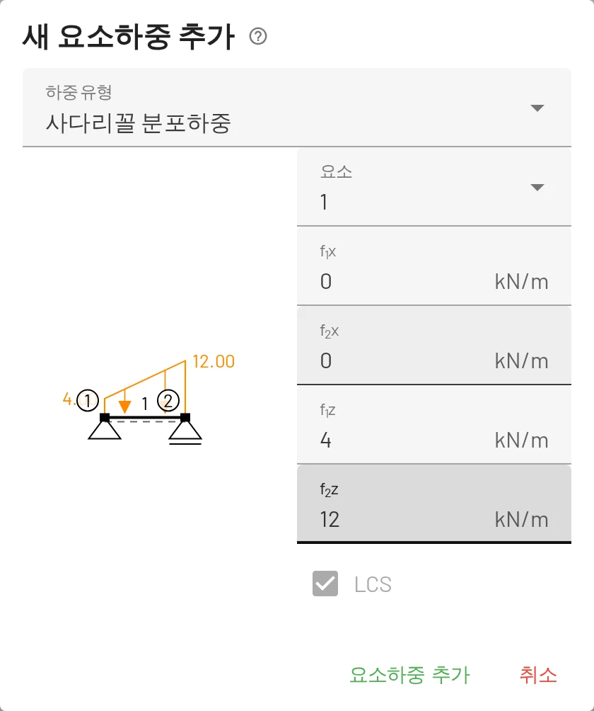 사다리꼴 분포하중