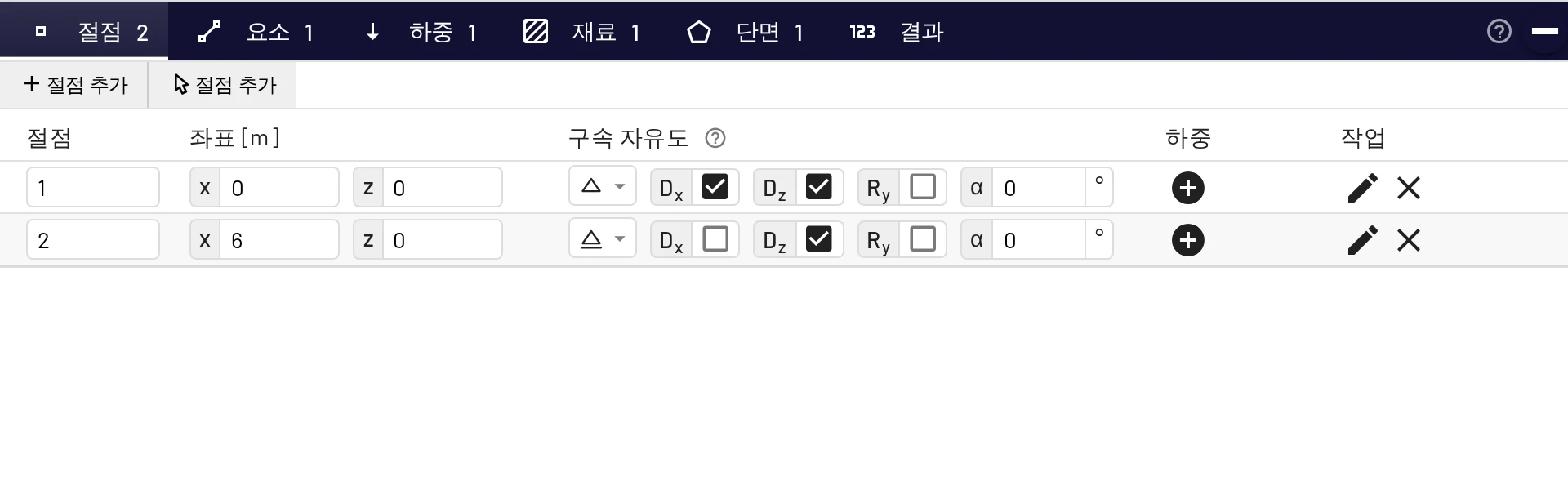 절점 표의 지점: 절점 1은 힌지, 절점 2는 롤러
