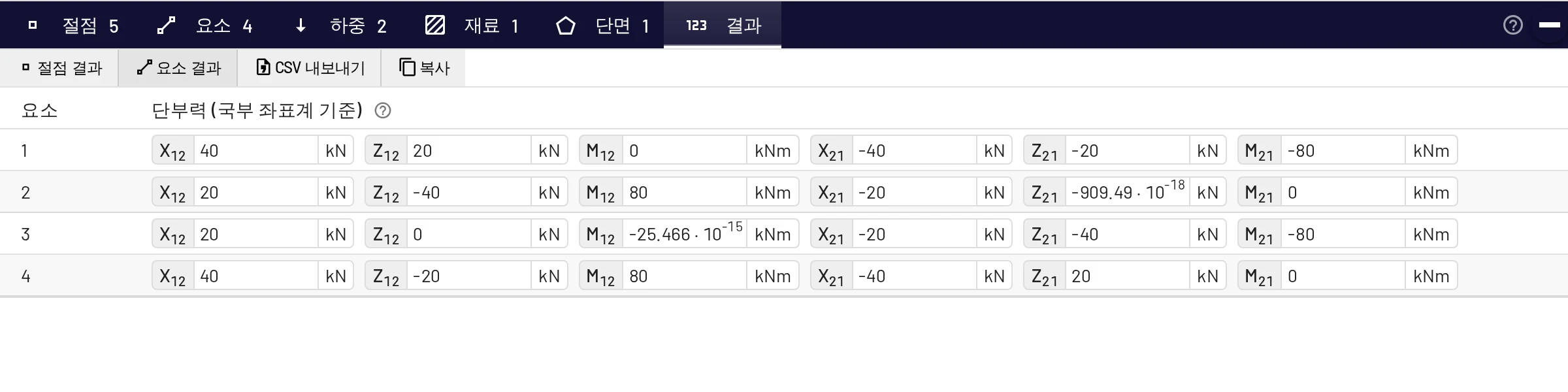 3힌지 라멘의 요소 결과