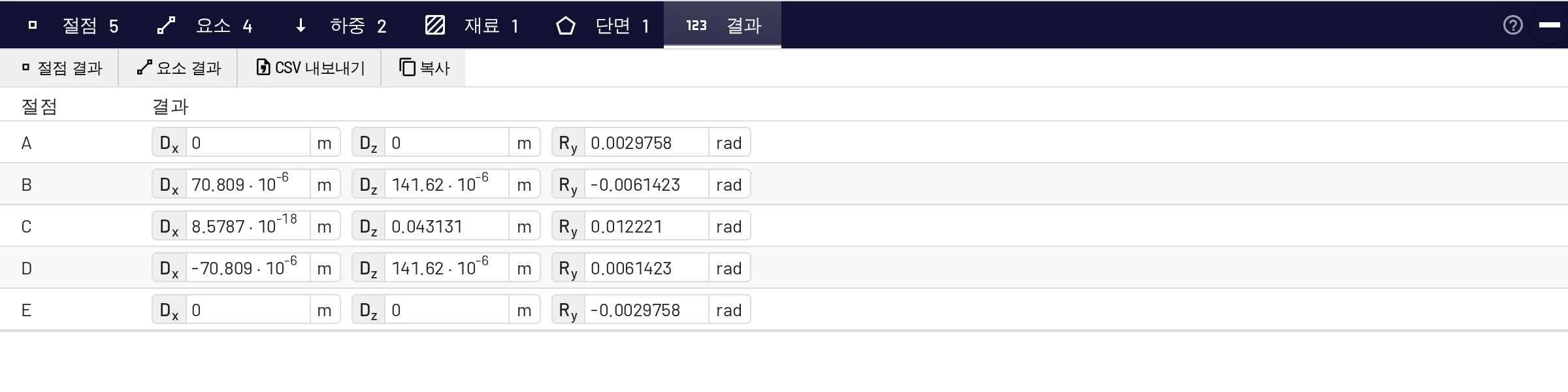 3힌지 라멘의 절점 결과(숫자 형식: 자동)