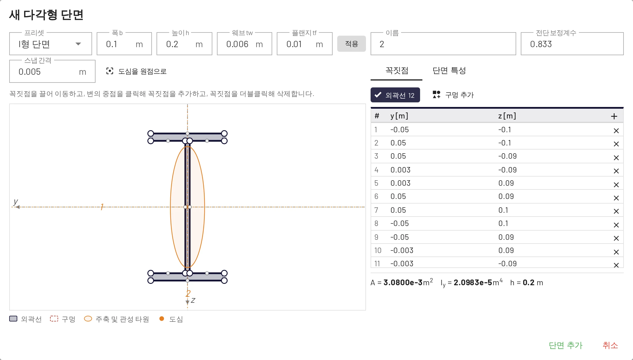 I형 단면 프리셋과 주축, 관성 타원이 표시된 다각형 단면 편집기