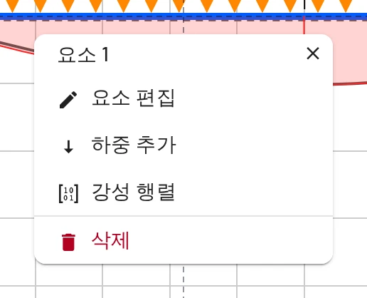 요소: 편집, 하중 추가, 강성 행렬