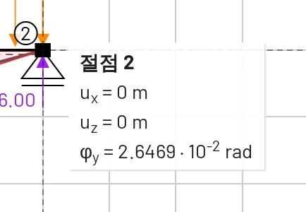 절점에 포인터를 올리면 변위와 회전각이 표시됩니다