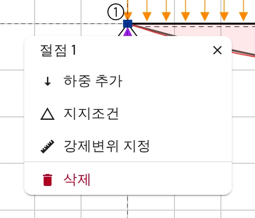 절점: 하중 추가, 지점 설정, 강제변위 지정