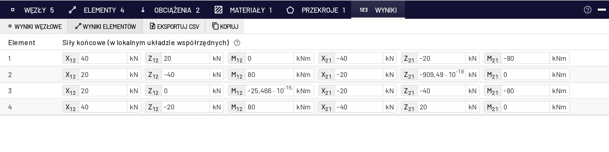 Wyniki elementów ramy trójprzegubowej
