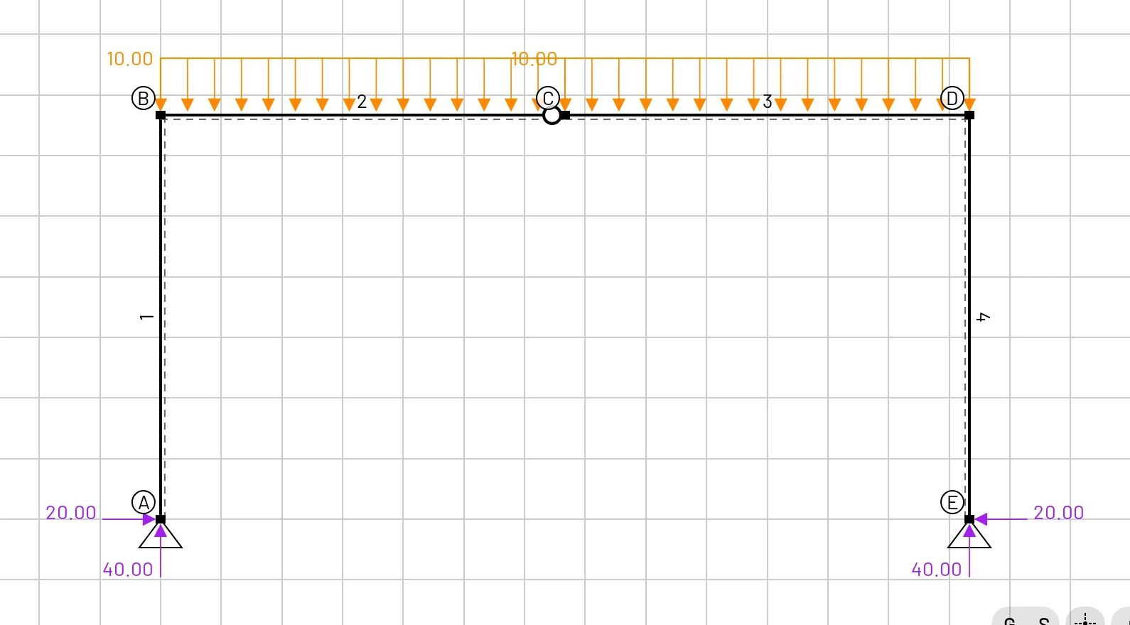 Reactions: 40 kN vertical and 20 kN horizontal at each pin