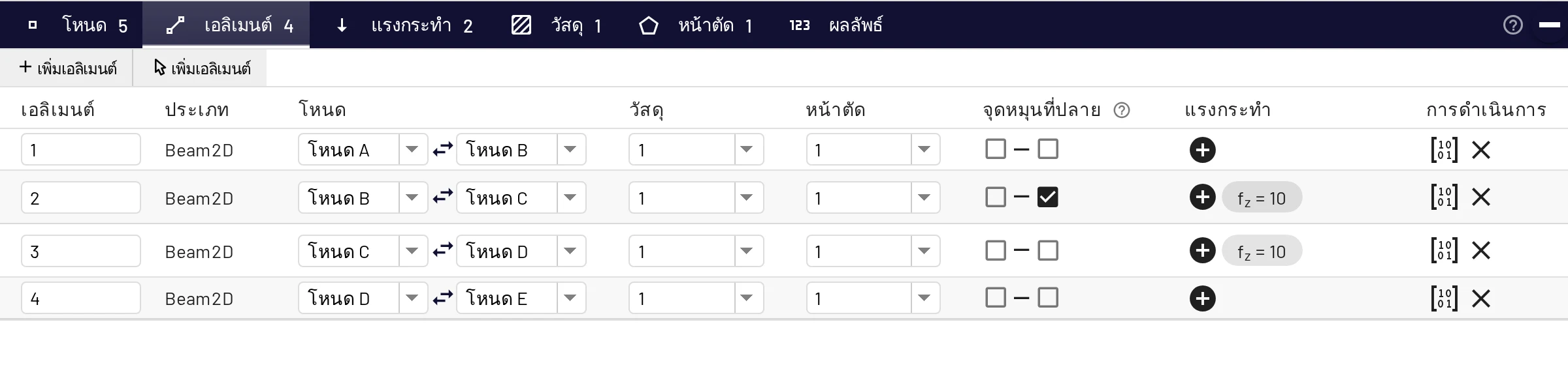 ตารางเอลิเมนต์ของโครงข้อแข็งสามจุดหมุน: เอลิเมนต์ 2 มีจุดหมุนที่ปลาย ที่โหนด C