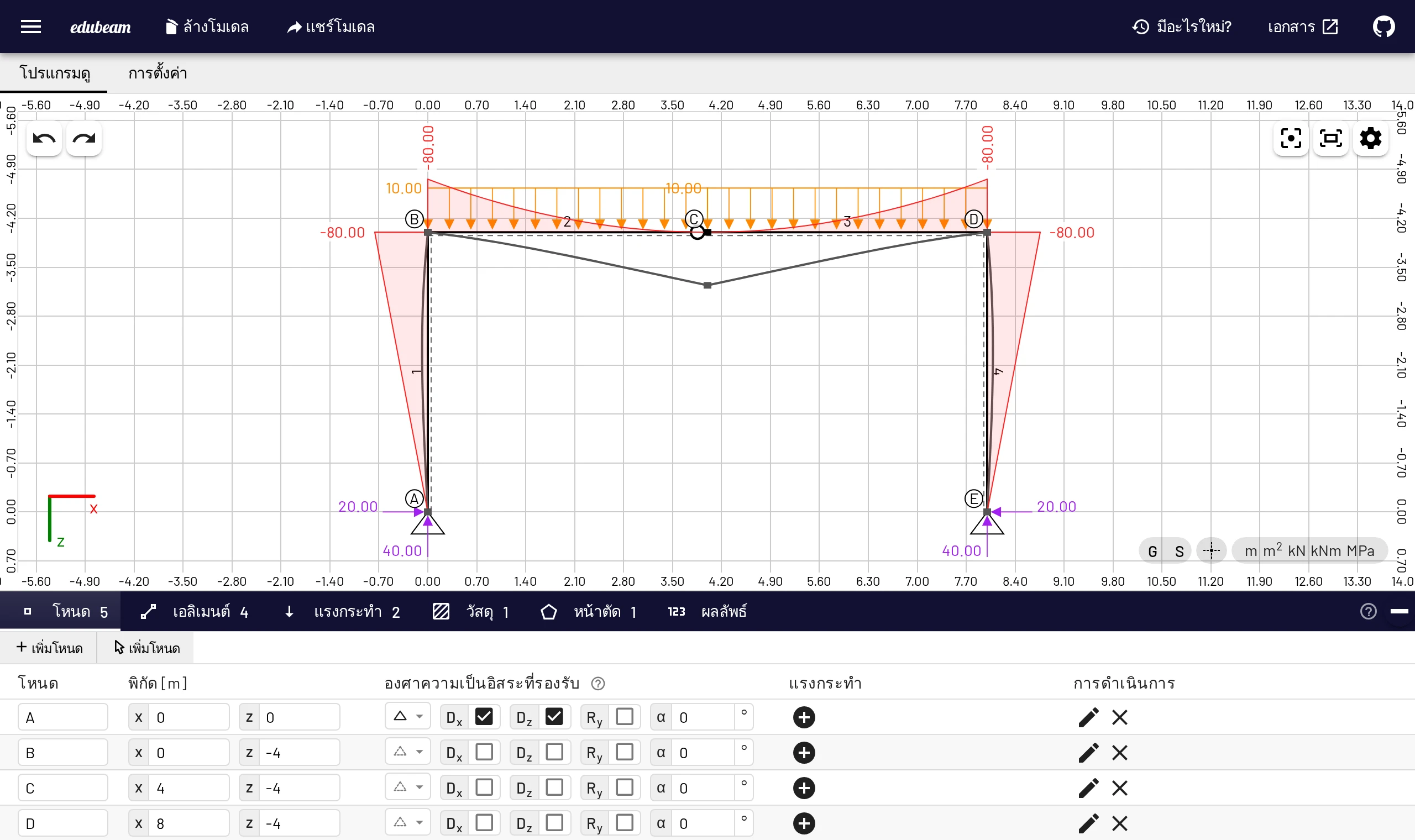 EduBeam with a three-hinged frame: loads, reactions, bending moment and deformed shape