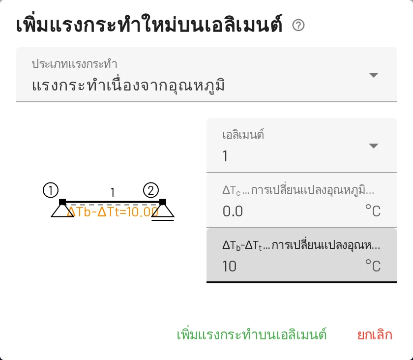 แรงกระทำเนื่องจากอุณหภูมิ
