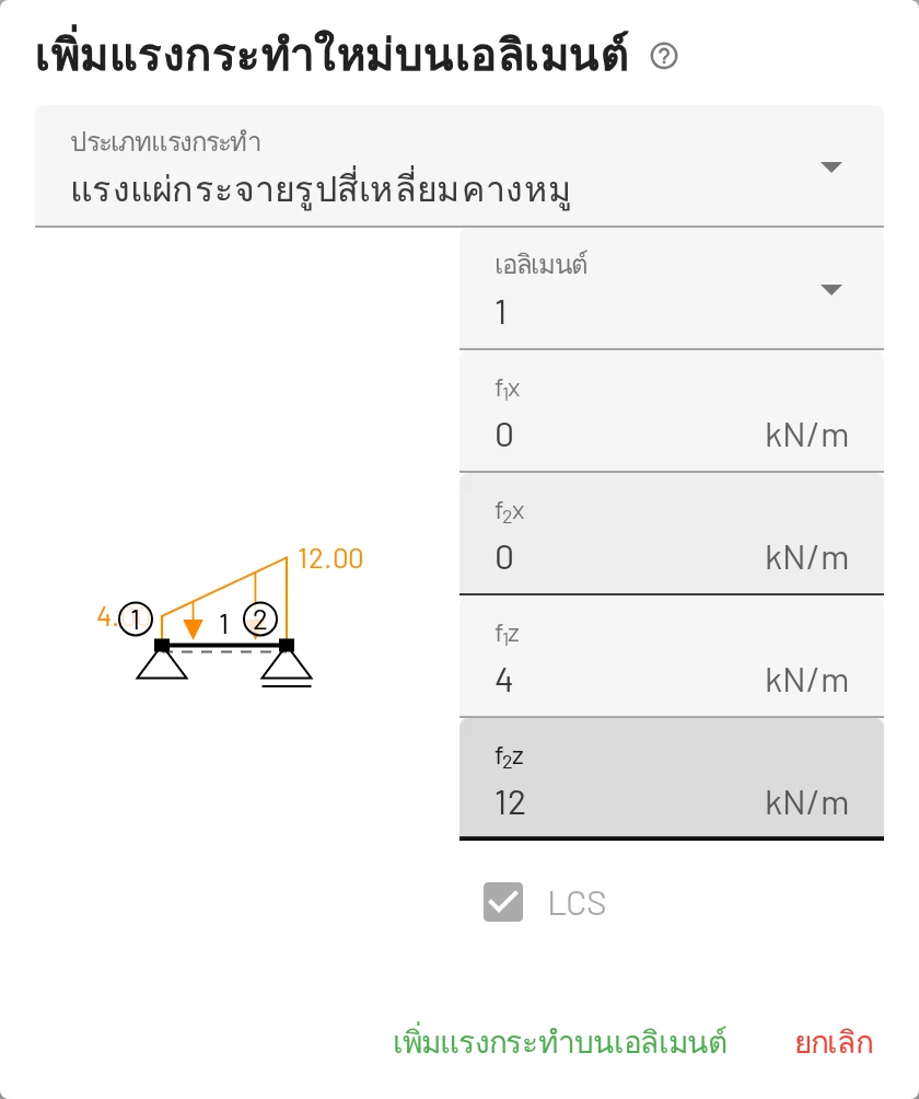 แรงแผ่กระจายรูปสี่เหลี่ยมคางหมู