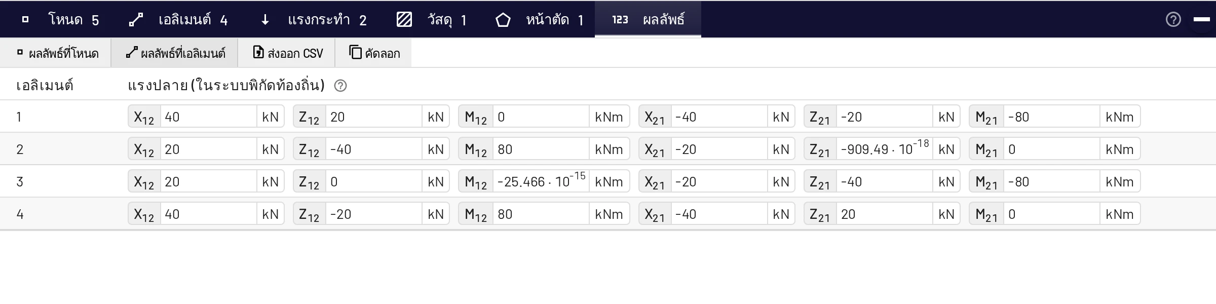 ผลลัพธ์ที่เอลิเมนต์ของโครงข้อแข็งสามจุดหมุน
