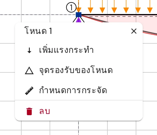 โหนด: เพิ่มแรงกระทำ กำหนดจุดรองรับ กำหนดการกระจัด