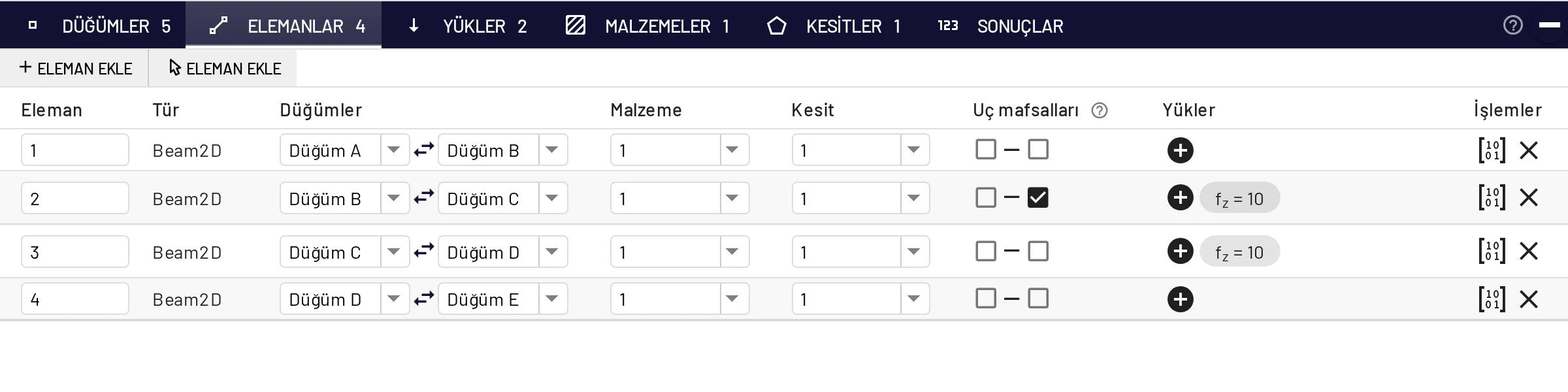 Üç mafsallı çerçevenin Elemanlar tablosu: 2 numaralı elemanın bitişinde, C düğümünde bir mafsal var