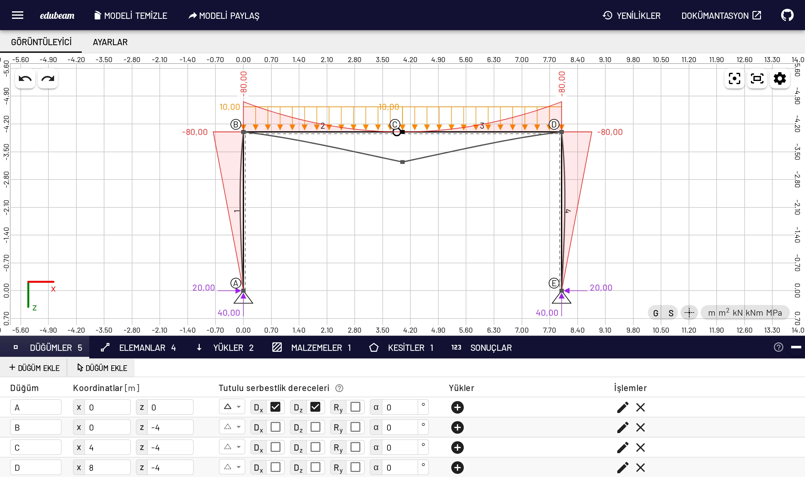 EduBeam with a three-hinged frame: loads, reactions, bending moment and deformed shape