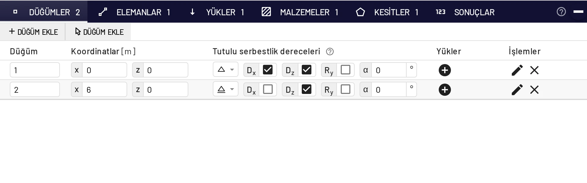 Düğümler tablosunda mesnetler: 1 numaralı düğüm mafsallı mesnetli, 2 numaralı düğüm kayıcı mesnetli