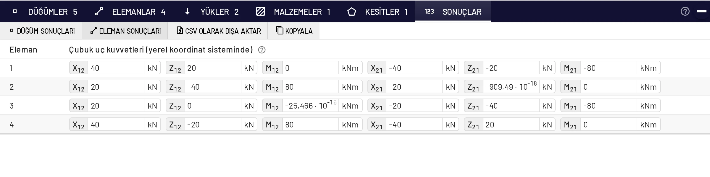 Üç mafsallı çerçevenin eleman sonuçları