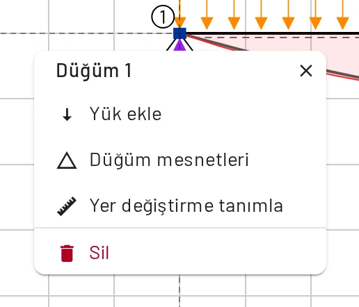Düğüm: yük ekleme, mesnet tanımlama, yer değiştirme tanımlama