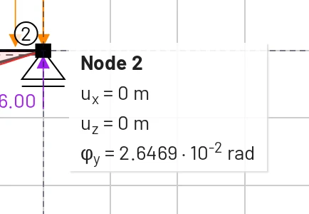 Pointing at node 2 of the Quick start beam