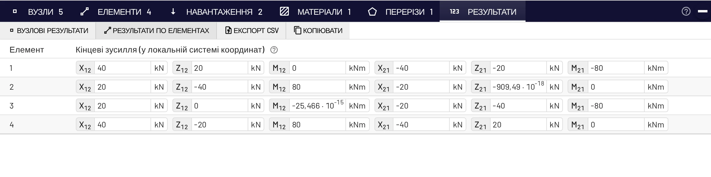 Результати по елементах тришарнірної рами