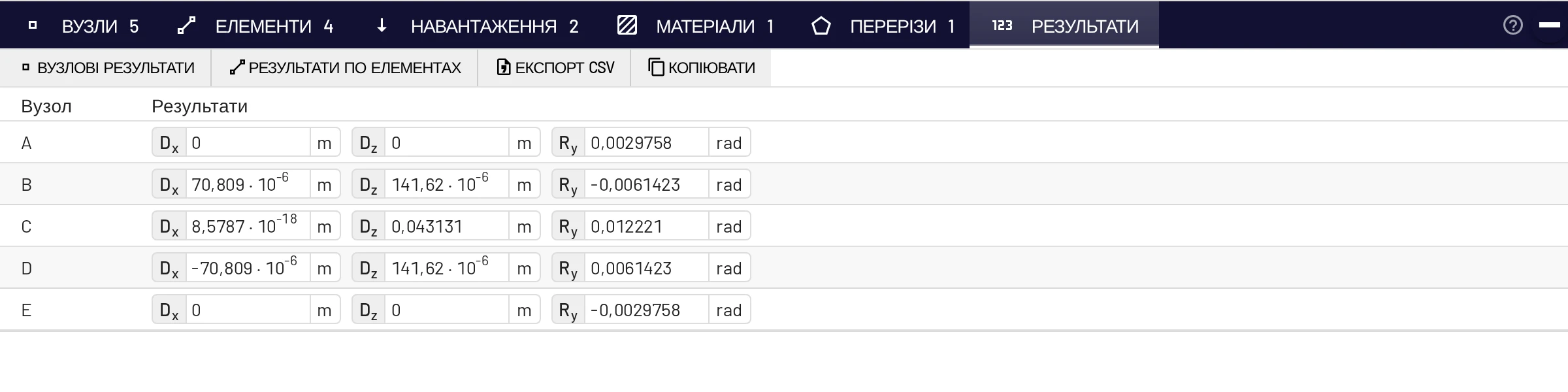 Вузлові результати тришарнірної рами (Формат чисел: Автоматичний)