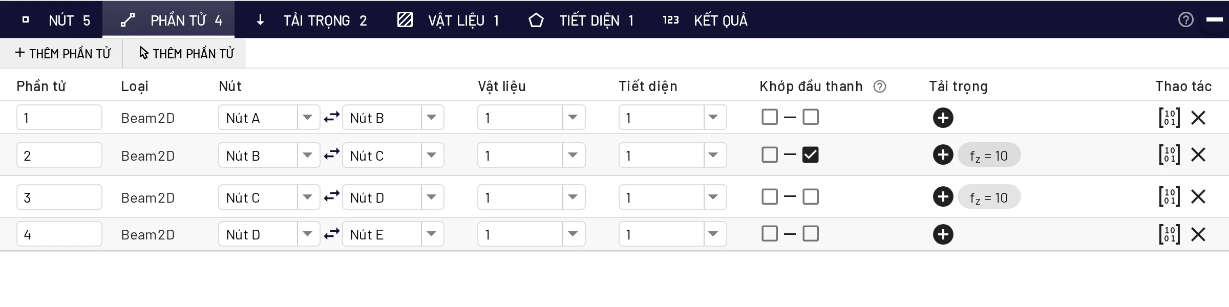 Bảng Phần tử của khung ba khớp: phần tử 2 có khớp ở đầu cuối, tại nút C